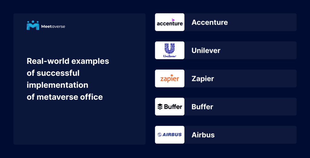 Real world examples of successful implementation
