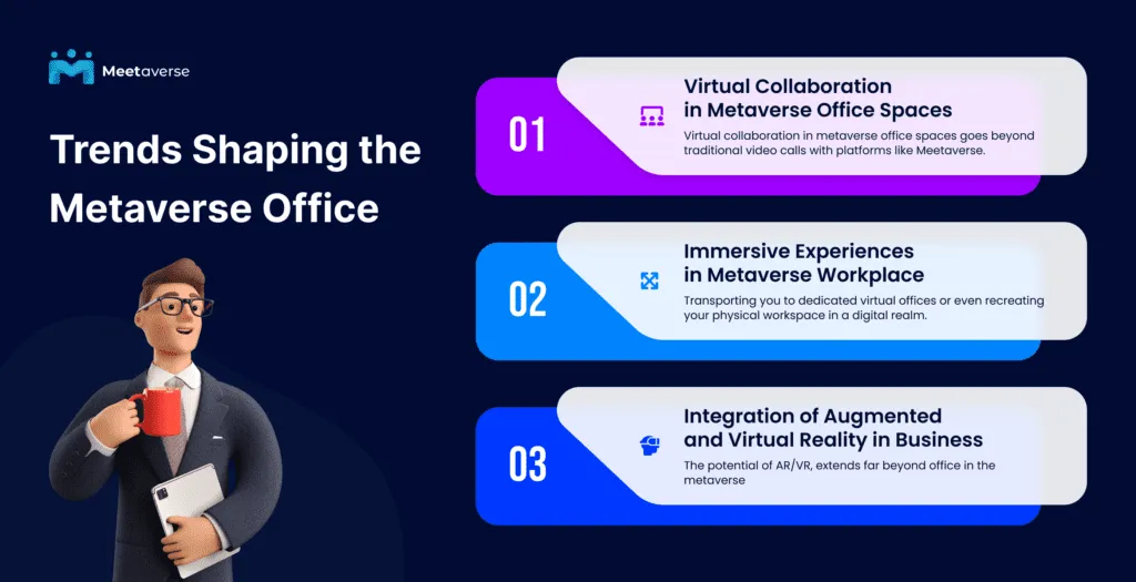 Trends Shaping the Metaverse Office